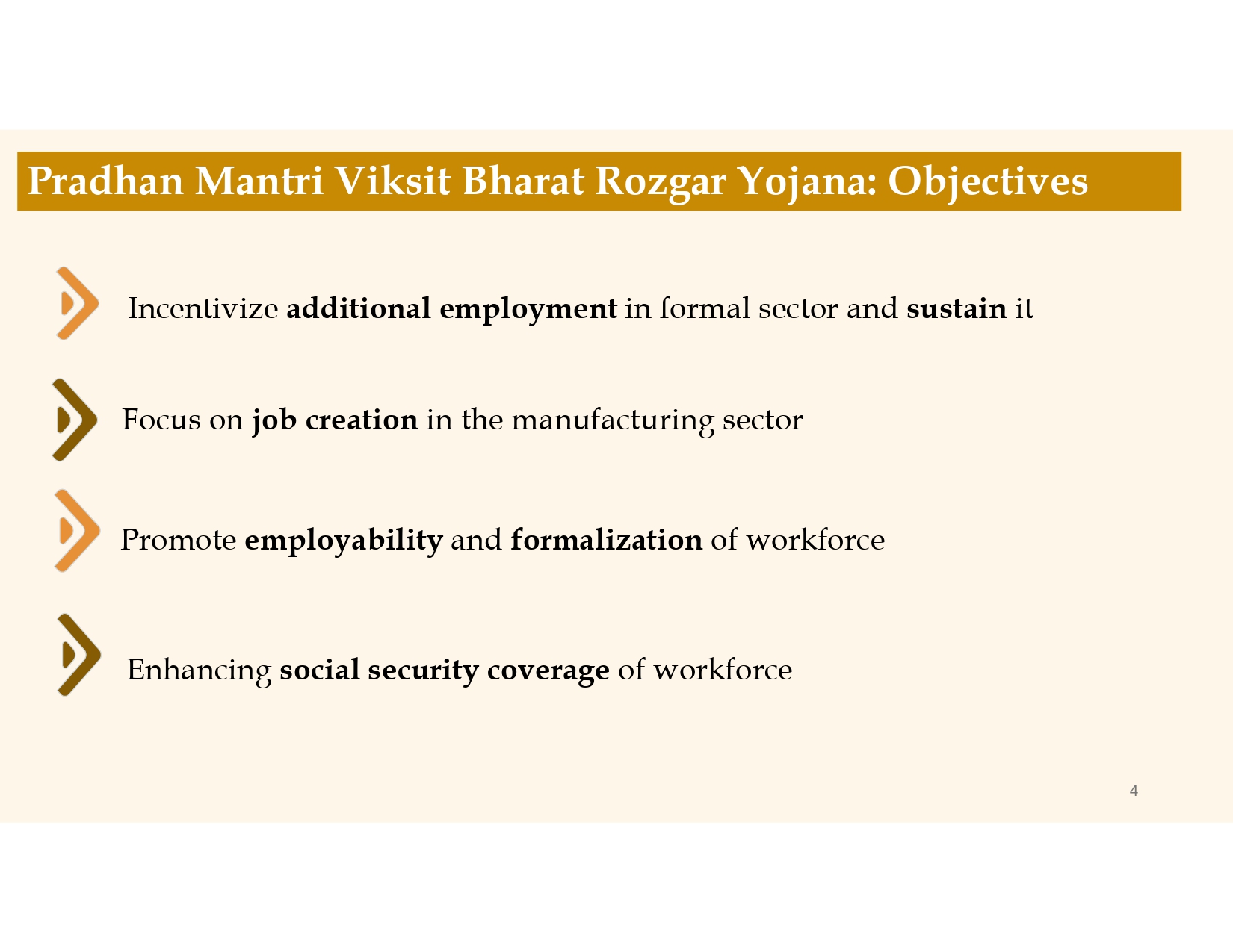 Pradhan Mantri Viksit Bharat Rozgar Yojana : Objectives